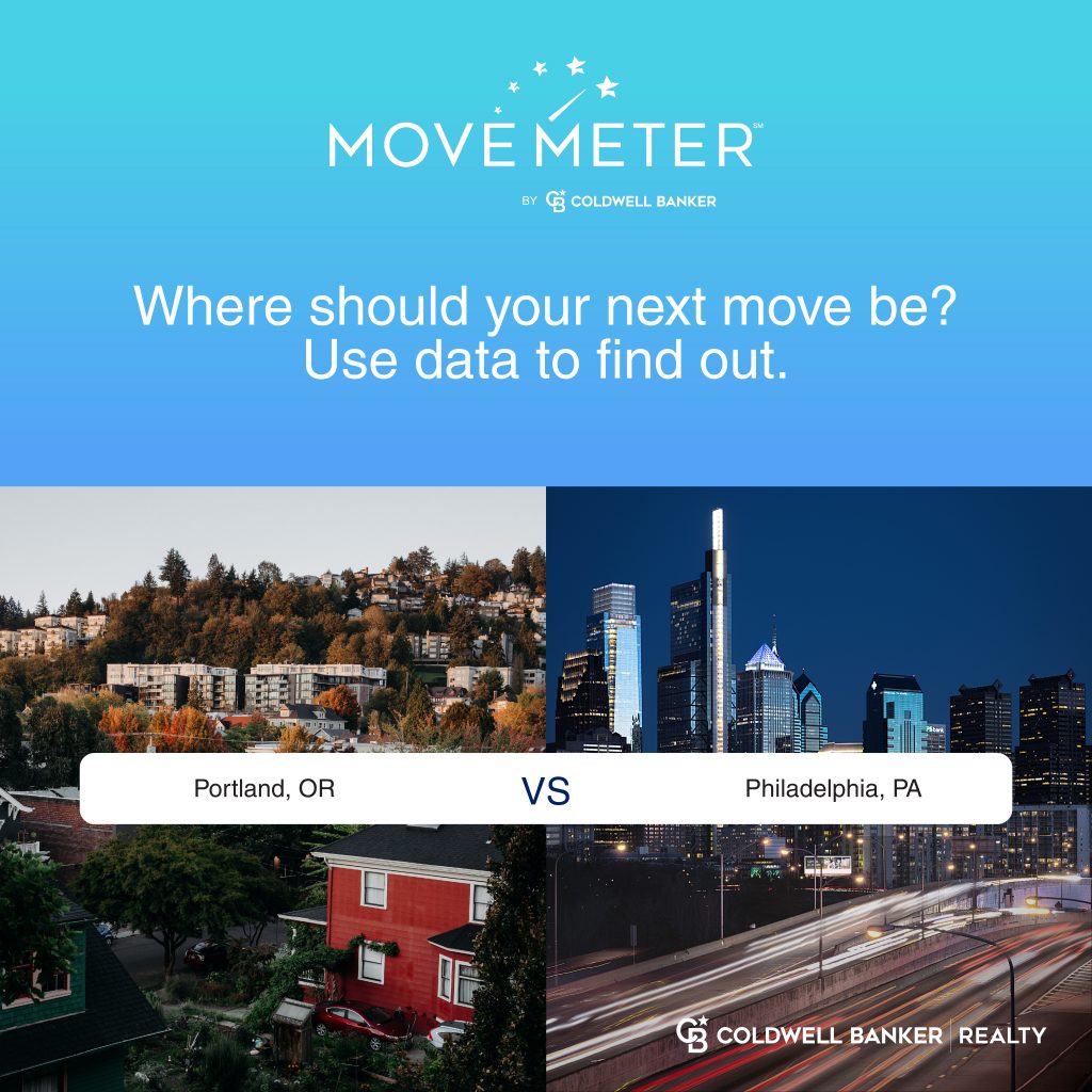 Square - Move Meter